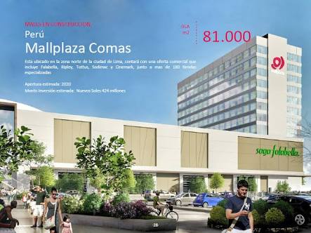 MallPlaza Comas — Avances de construcción, dic. 2019